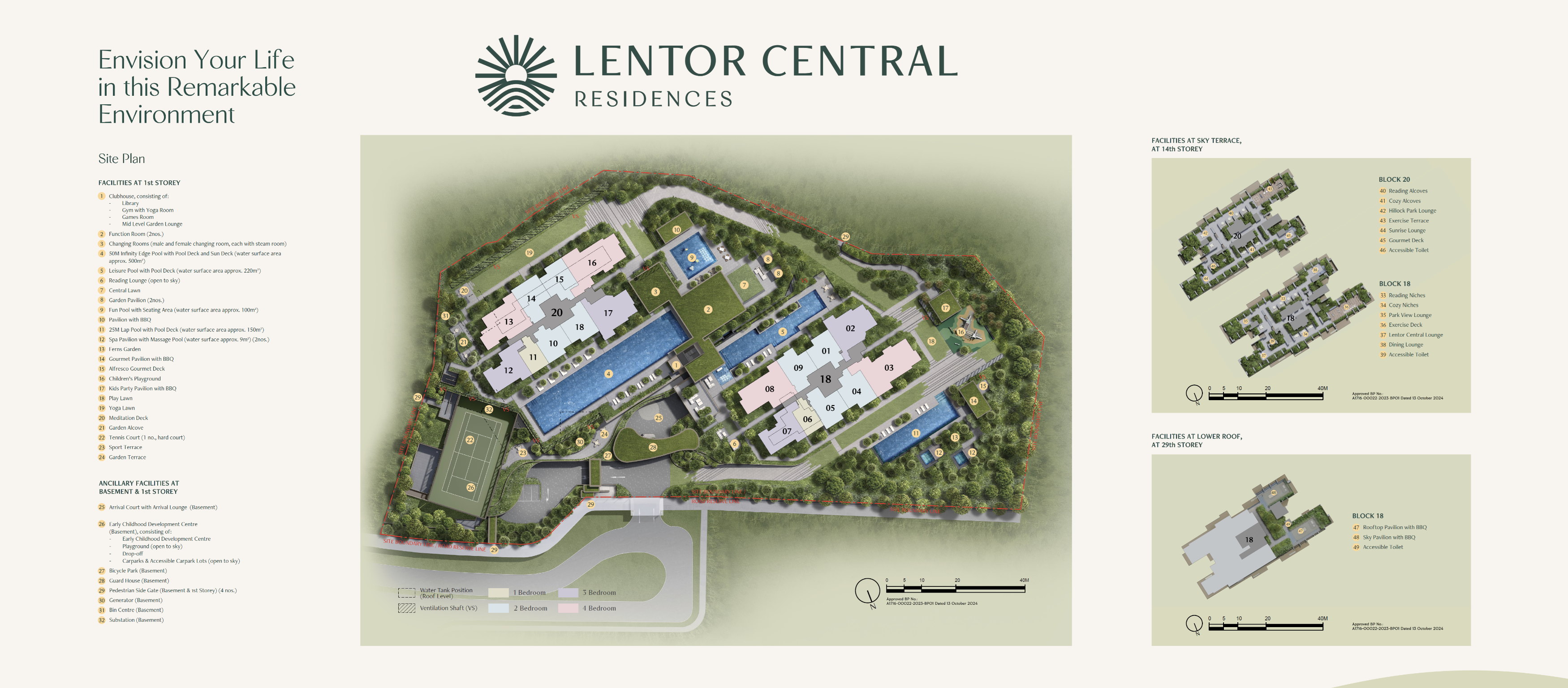 Lentor Central Residences Site Plan